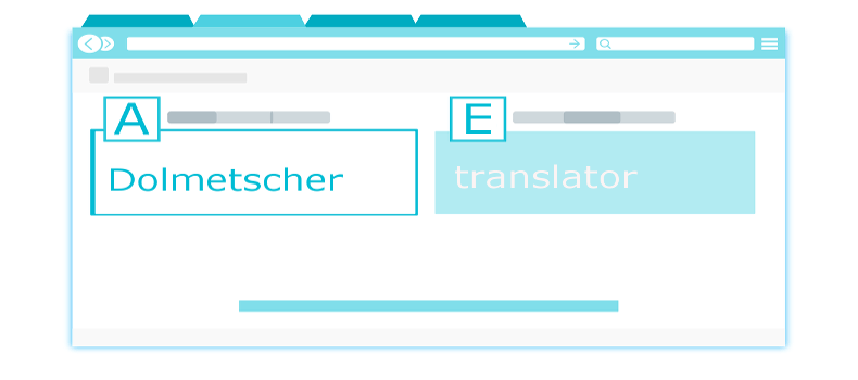 Dolmetschen – translation methods