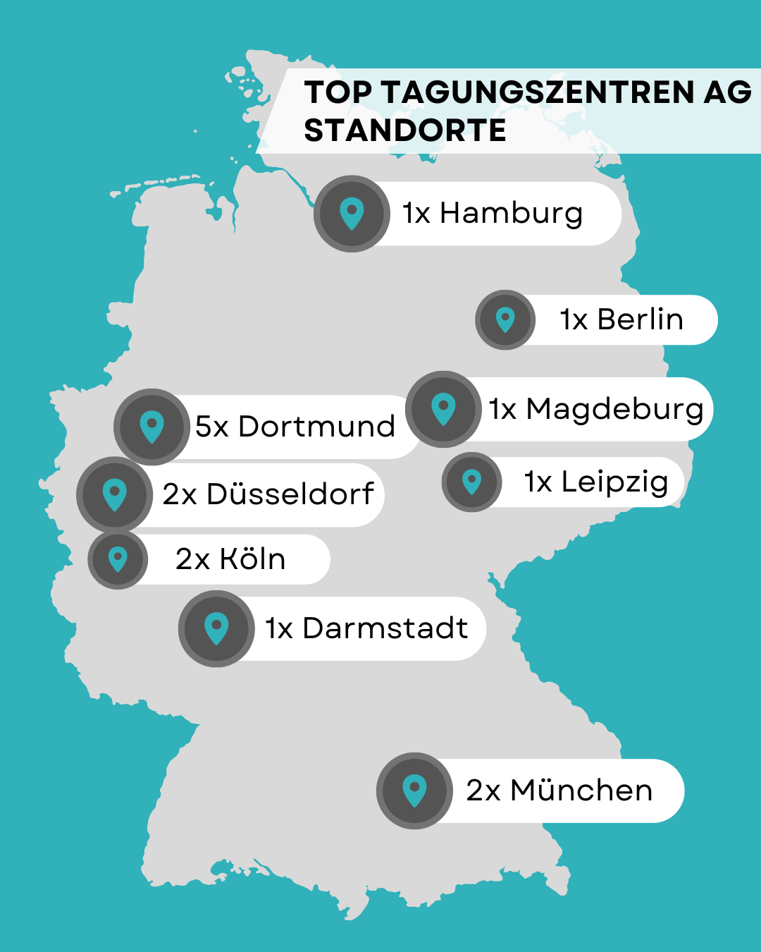 Unsere Standorte in Deutschland